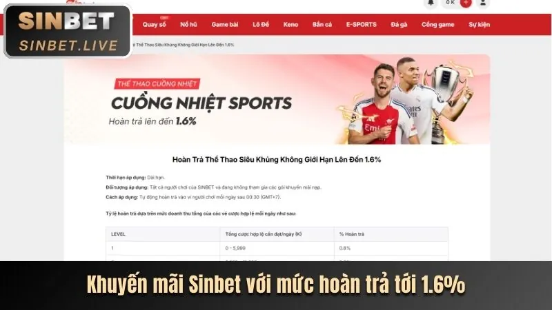 Hoàn trả hàng ngày/tuần khi chơi nổ hũ